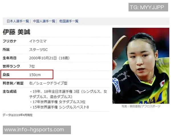 文班回应身高争议表示惊讶强调自己比他人更高希望大家了解这一点