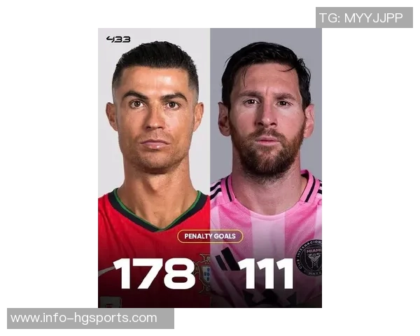 足坛传奇梅西位列历史百大运动员第三C罗和贝利分别排第十四和第十八 足坛传奇梅西位列历史百大运动员第三C罗和贝利分别排第十四和第十八